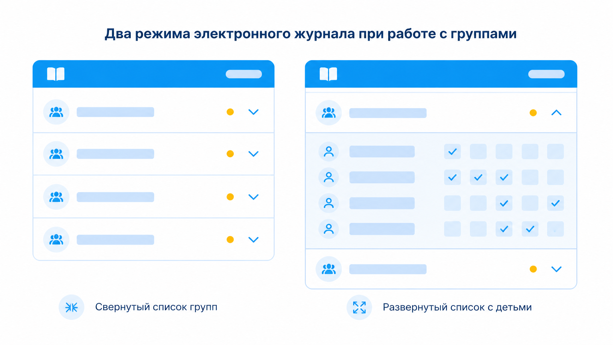 Режимы электронного журнала Go-CRM Сокращённый и развёрнутый виды электронного журнала Go-CRM при работе с группами