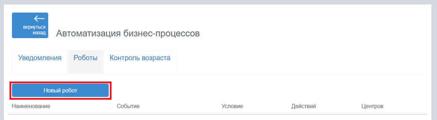 Настройка уведомлений Go-crm