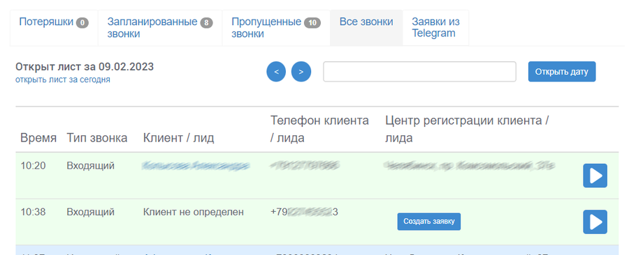 все звонки
