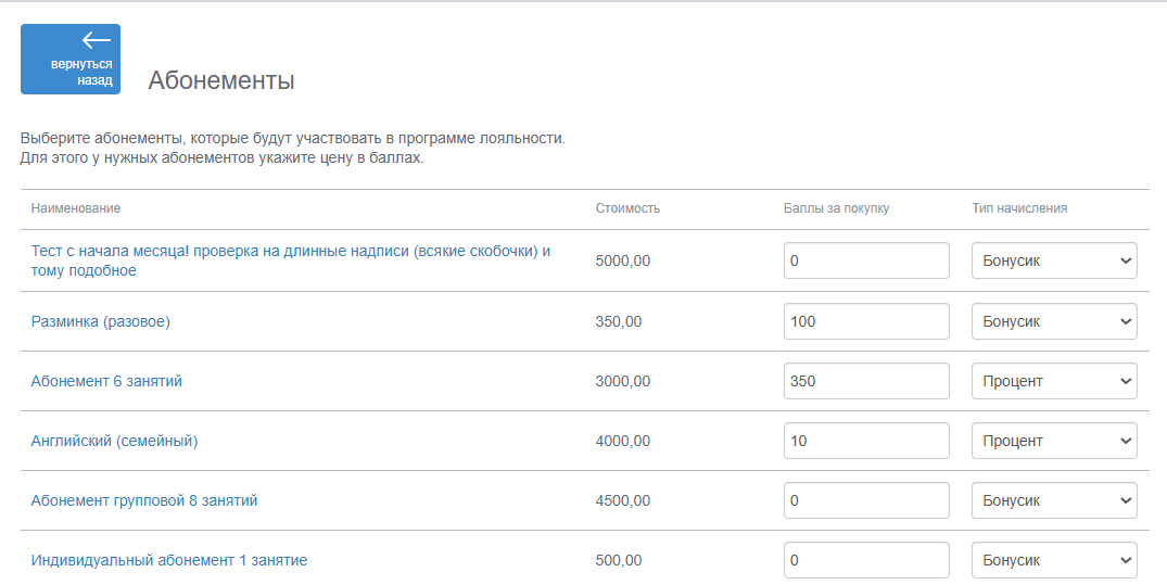 программа лояльности