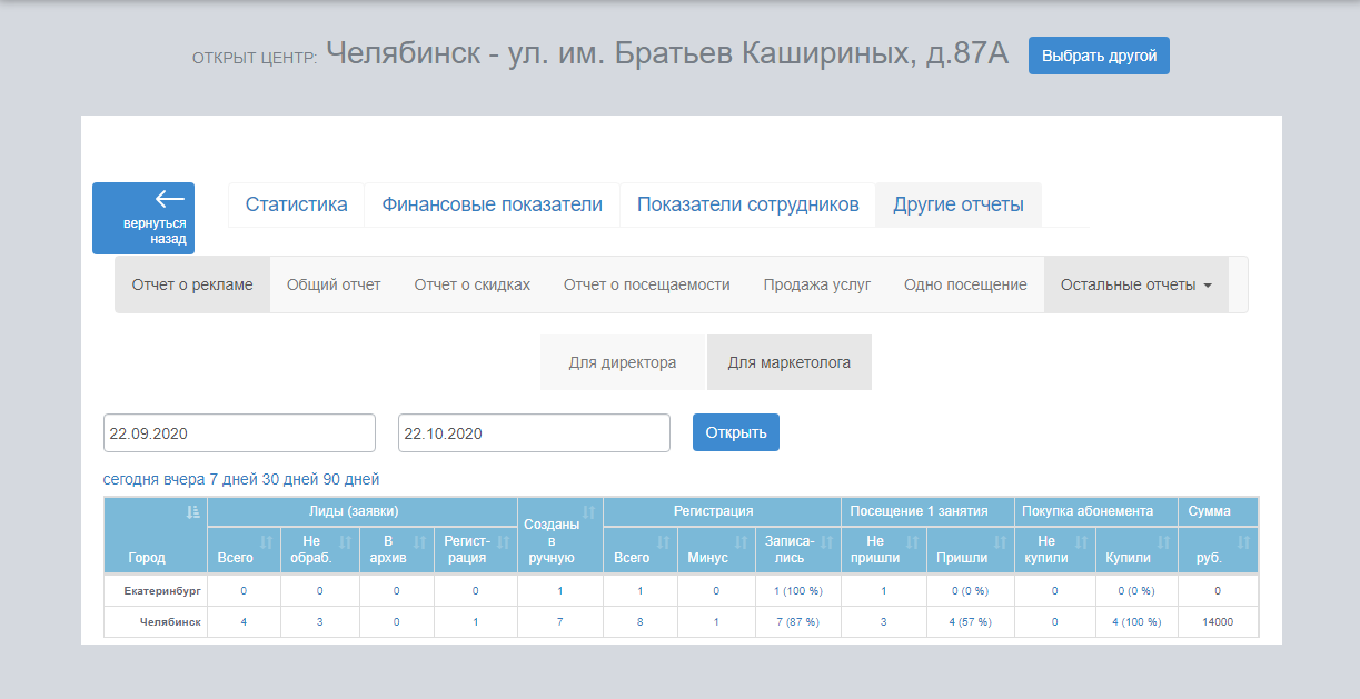 Отчет маркетолога.png