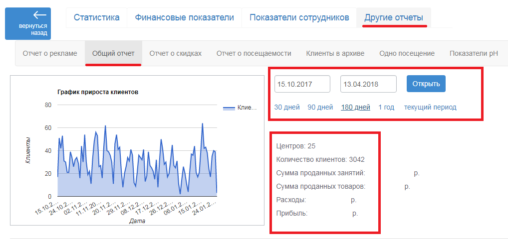 Otchet obshhii5.png